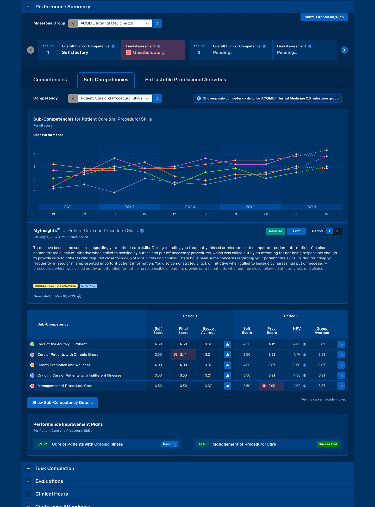 MyEvaluations screenshot