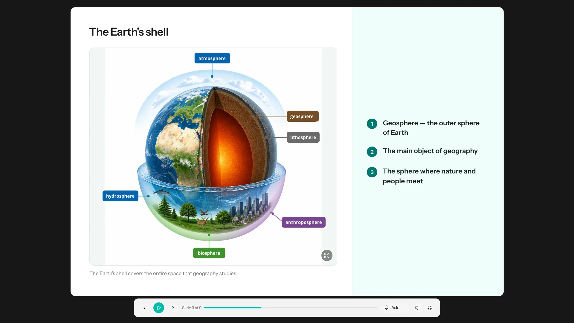 AI-generated lessons combine explanations with purpose-built diagrams.