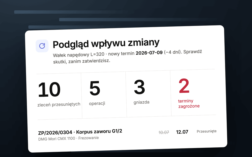 Metal-fabrication shop — Dedykowany ERP dla zakładu obróbki metalu produkującego na zamówienie