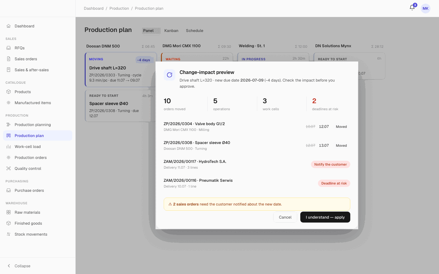 Reschedule with an impact preview: before you commit a new deadline, see exactly which jobs and machine cells shift — and which customers need a heads-up.