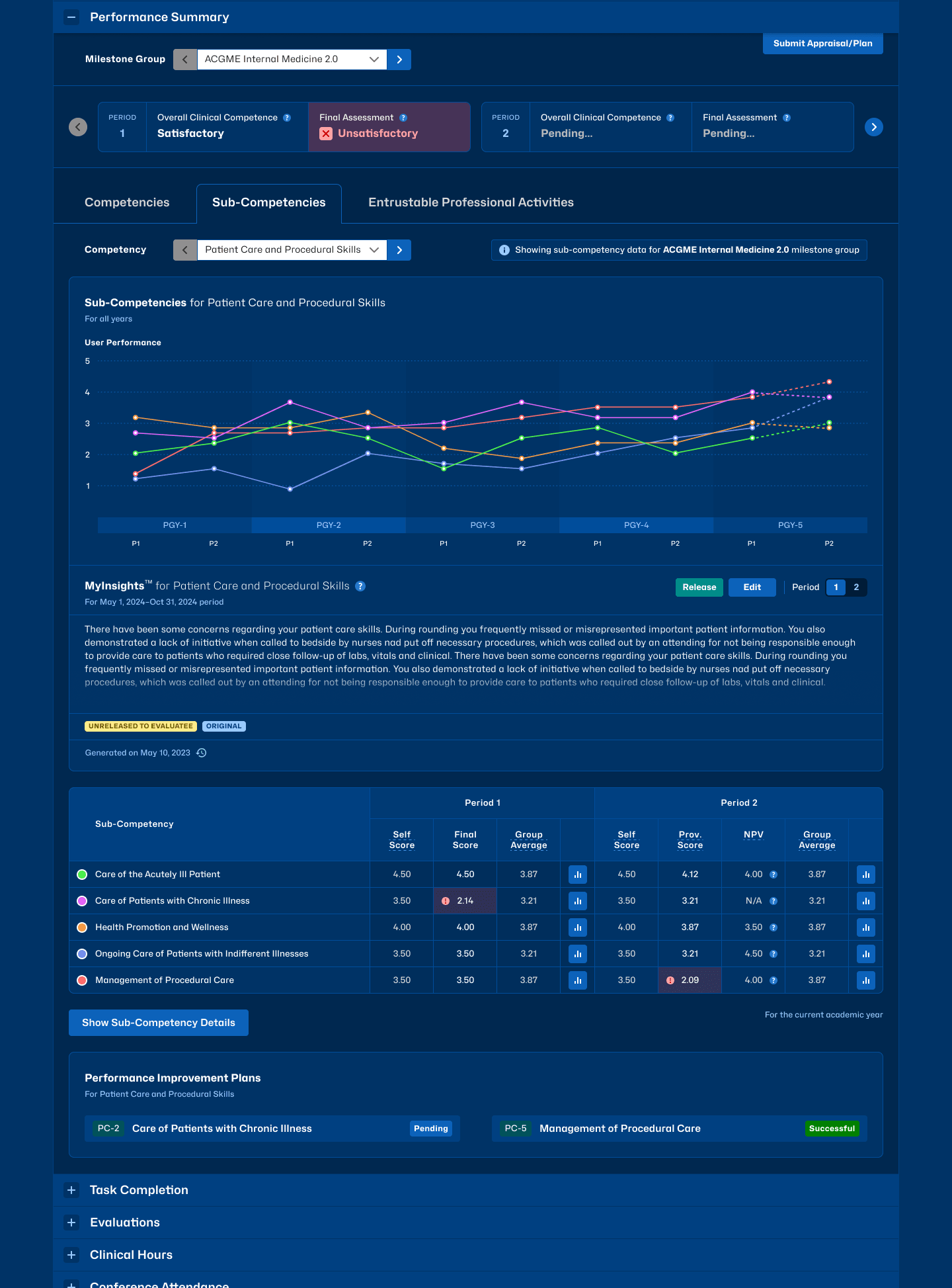 Zrzut ekranu — MyEvaluations